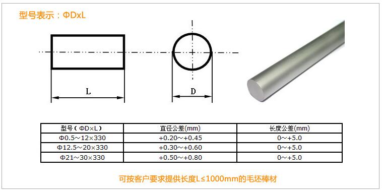 YG15
棒(图1)